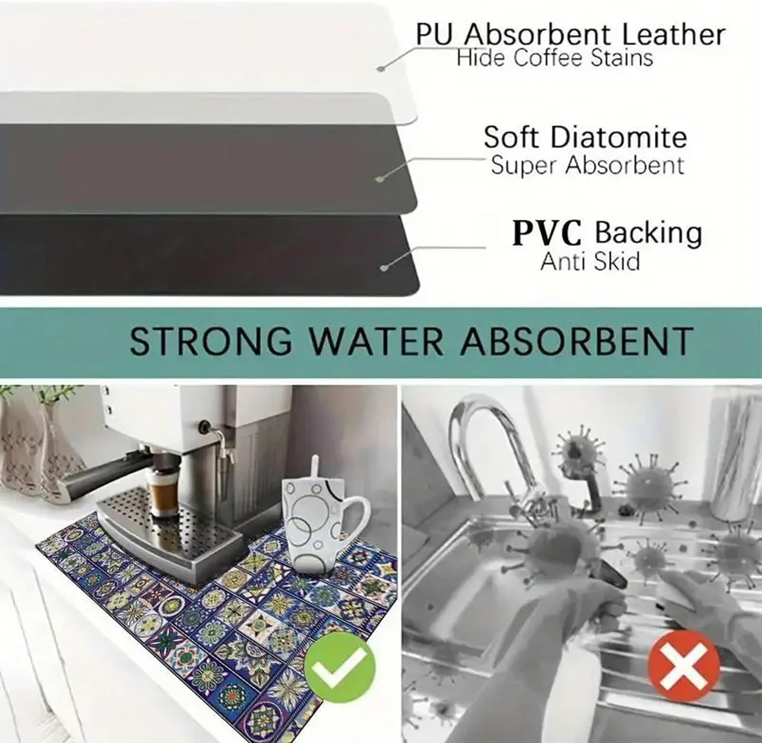 Stone-Inspired Dish Drying Mat - Absorbent, Non-Slip, Stain-Resistant Kitchen Counter Pad Urban Mart