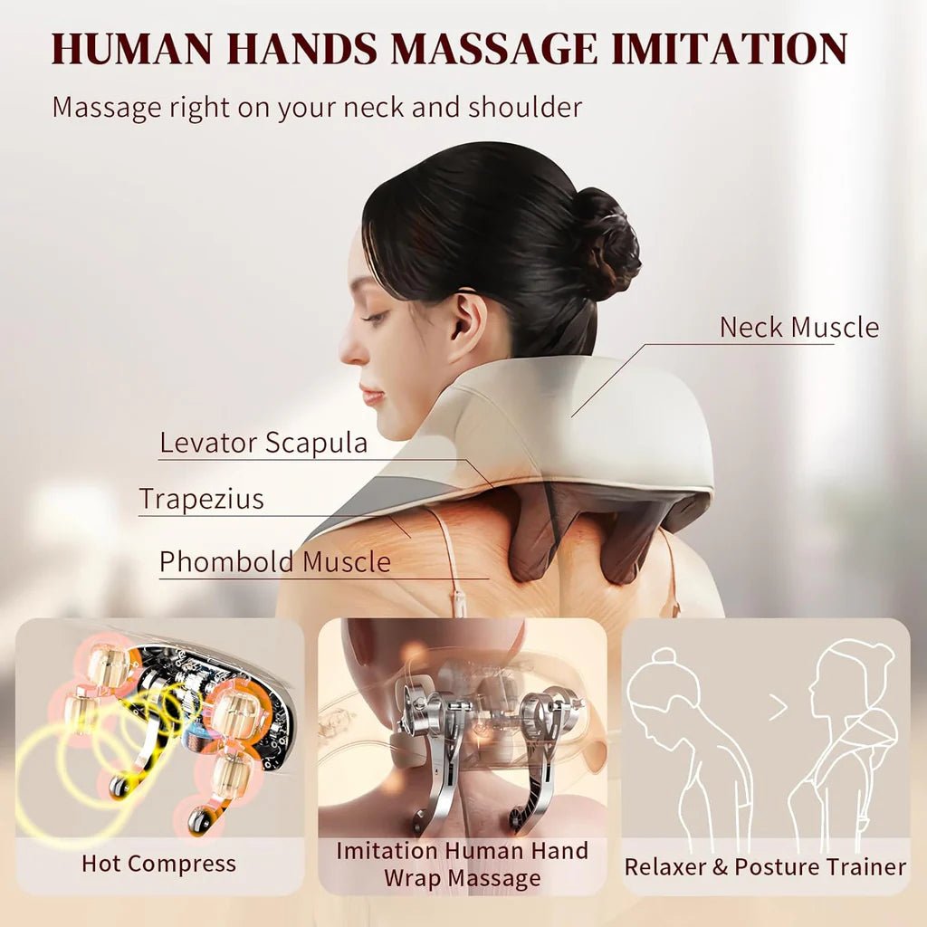 Neck Massager , Back Massager with Heat Urban Mart